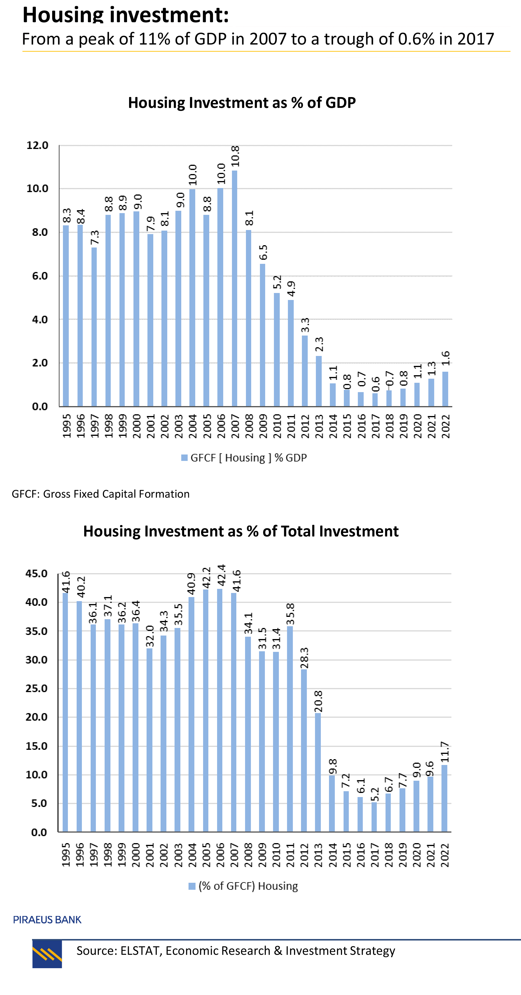 Pages from Greek Residential Real Estate_Jan24[4]-2.jpg